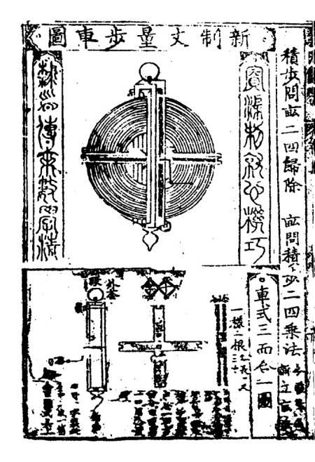 程大位《丈量步車圖》