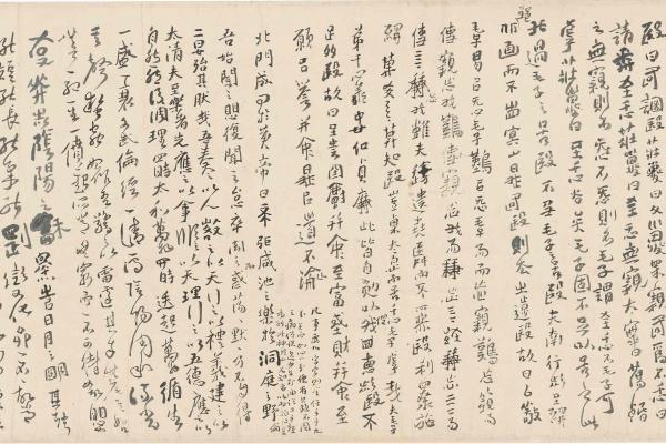 傅山《嗇廬妙翰-莊子》卷 31 x 610.5 cm